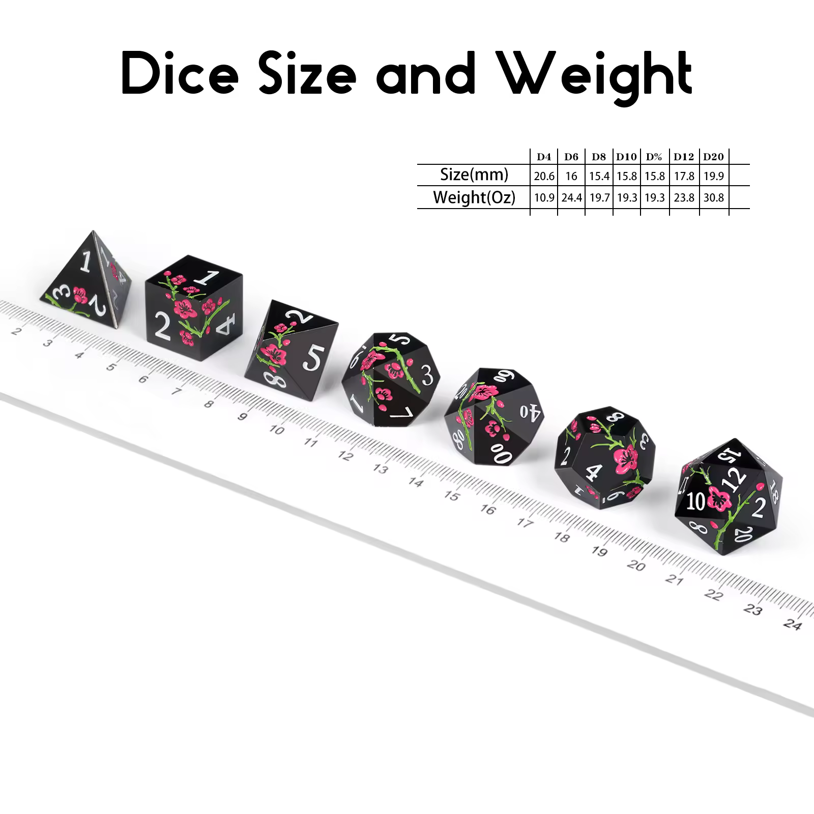 Solid Metal Black Sakura Dice - Image 3