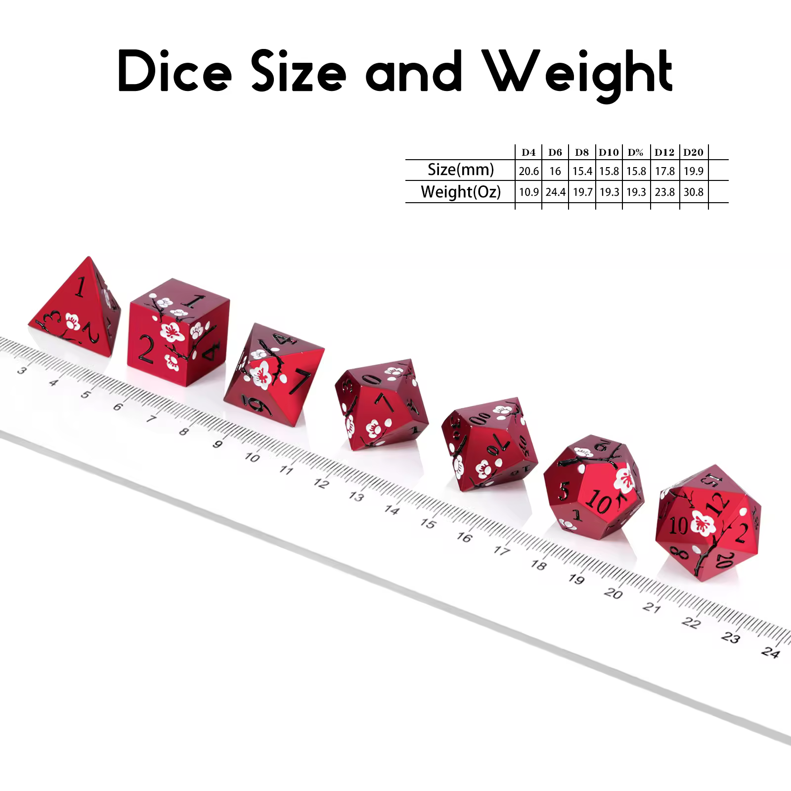 Solid Metal Red Sakura Dice - Image 3