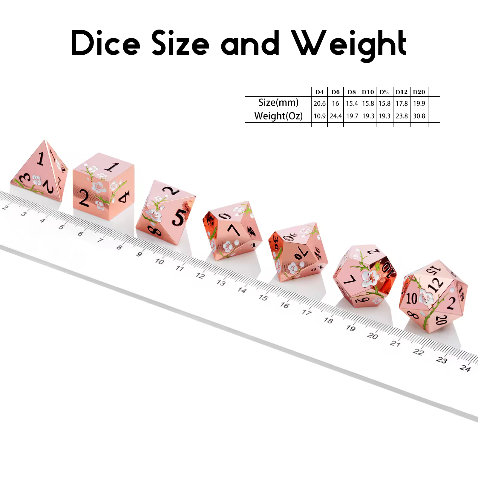 Solid Metal Rose Gold Sakura Dice - Image 3