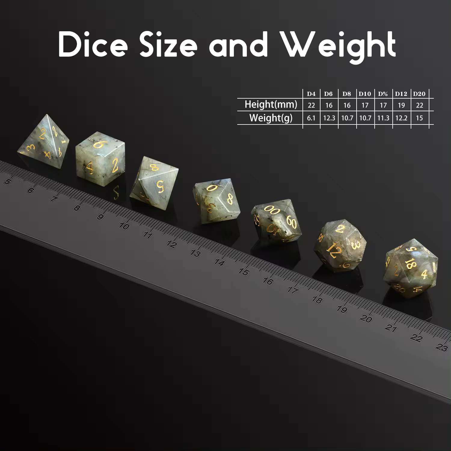 Labradorite Dice - Image 2