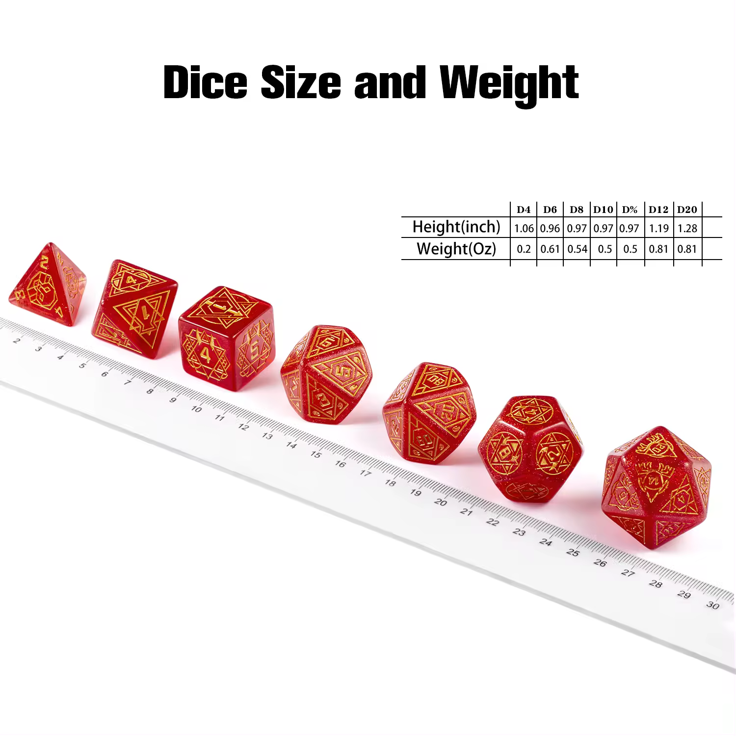 Goliath Ruby Constellation Dice - Image 3