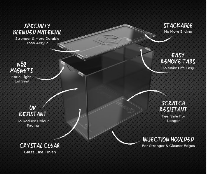 Desacne - Premium Elite Trainer Box Protector - 2 Pack - Image 2